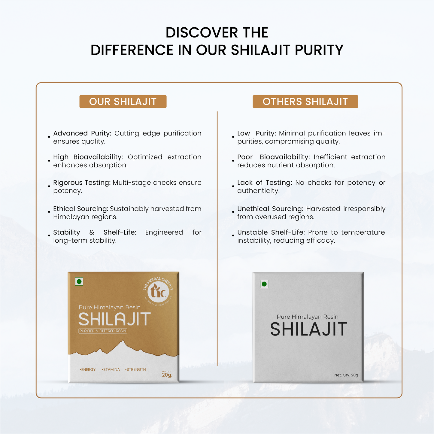 Pure Himalayan Shilajit Resin