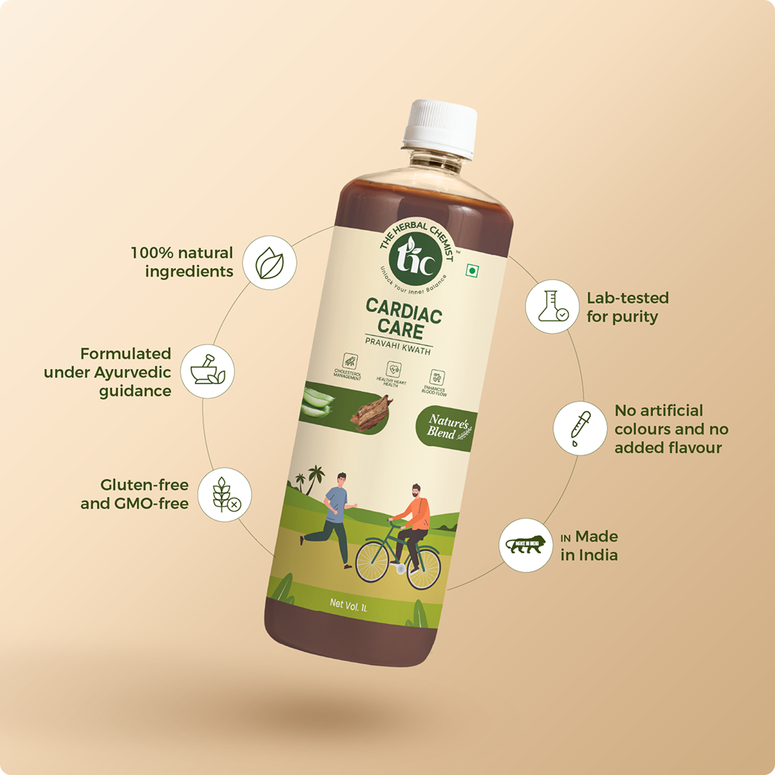 Cardiac Care Pravahi Kwath