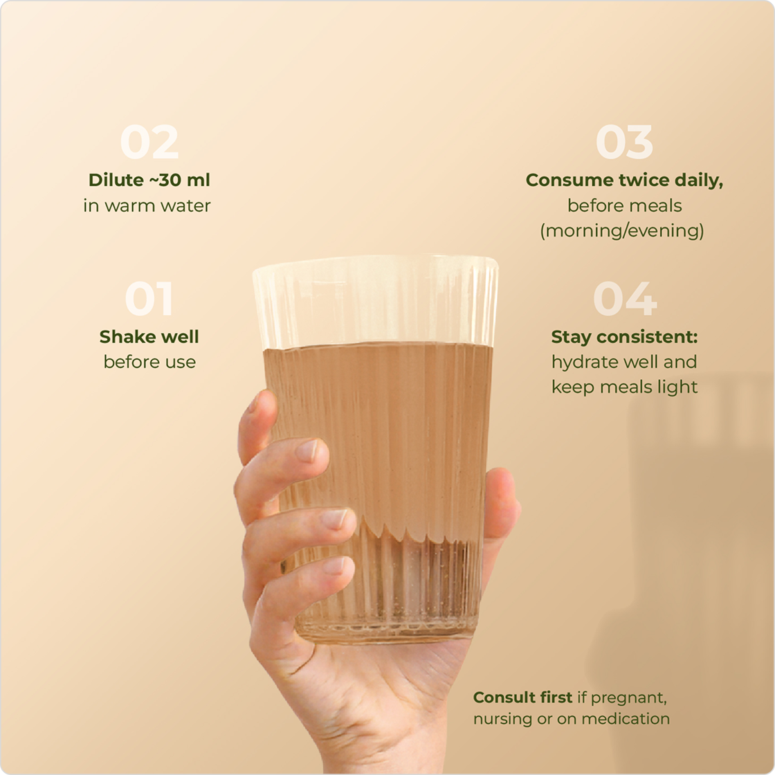 Cardiac Care Pravahi Kwath